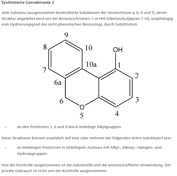 an example of a generic statement in swiss controlled drug laws